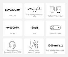 Load image into Gallery viewer, [🎶SG] Topping DX1 II - Gaming Ready ES9039Q2M DAC &amp; Headphone Amplifier

