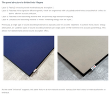 Load image into Gallery viewer, [🎶SG] Arte by Escart - Modern &amp; Casual Line Acoustic Panel (Single Panel)
