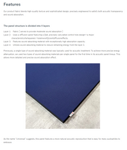 Load image into Gallery viewer, [🎶SG] Arte by Escart - Acoustic Panel Universal TV Cover
