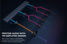 Load image into Gallery viewer, [🎶SG] CREATIVE SOUND BLASTER KATANA V2 - 2.1 RGB Soundbar Speakers
