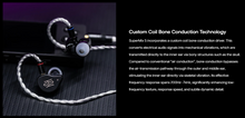 Load image into Gallery viewer, [🎶SG] Simgot SuperMix 5 - 1BC + 1DD + 2BA + 1MP In-Ear Monitor (Supermix5)
