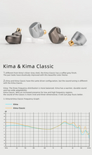 Load image into Gallery viewer, [🎶SG] DUNU Kima Classic DLC Diaphragm Dynamic Driver IEM

