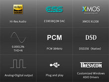 Load image into Gallery viewer, [🎶SG] TOPPING D10B, Balanced TRS, ES9038Q2M DAC, XMOS USB, Hifi Audio
