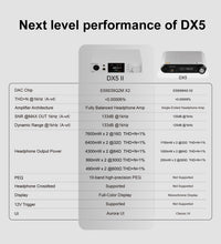 Load image into Gallery viewer, [🎶SG] TOPPING DX5 II (DX5II) - Dual ES9039Q2M Desktop DAC &amp; Headphone Amplifier
