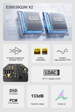 Load image into Gallery viewer, [🎶SG] TOPPING DX5 II (DX5II) - Dual ES9039Q2M Desktop DAC &amp; Headphone Amplifier
