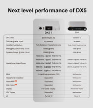 Load image into Gallery viewer, [🎶SG] TOPPING DX5 II (DX5II) - Dual ES9039Q2M Desktop DAC &amp; Headphone Amplifier
