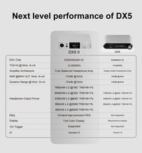 Load image into Gallery viewer, [🎶SG] TOPPING DX5 II (DX5II) - Dual ES9039Q2M Desktop DAC &amp; Headphone Amplifier
