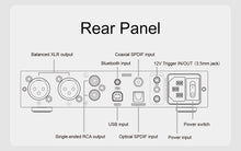Load image into Gallery viewer, [🎶SG] TOPPING DX5 II (DX5II) - Dual ES9039Q2M Desktop DAC &amp; Headphone Amplifier
