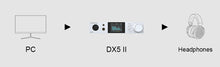 Load image into Gallery viewer, [🎶SG] TOPPING DX5 II (DX5II) - Dual ES9039Q2M Desktop DAC &amp; Headphone Amplifier
