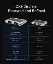 Load image into Gallery viewer, [🎶SG] TOPPING DX9 Discrete DAC &amp; Headphone Amplifier
