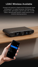 Load image into Gallery viewer, [🎶SG] TOPPING DX9 Discrete DAC &amp; Headphone Amplifier
