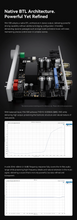 Load image into Gallery viewer, [🎶SG] TOPPING MINI 500 - Fully Balanced Desktop Power Amplifier (Mini500)
