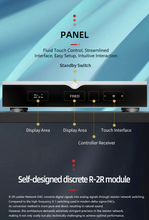 Load image into Gallery viewer, [🎶SG] GUSTARD R30 - Fully Discrete R2R DAC
