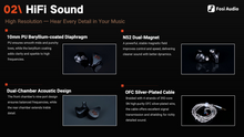 Load image into Gallery viewer, [🎶SG] Fosi Audio IM4 - Dynamic Open-Back In-Ear Monitors IEMs

