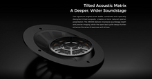Load image into Gallery viewer, [🎶SG] Aune AR3000 - 50mm Dynamic Driver Open Back Headphones
