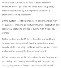 Load image into Gallery viewer, [🎶SG] Moritz AURA - 4BA Drivers In-Ear Monitor

