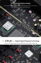 Load image into Gallery viewer, [🎶SG] GUSTARD U26 - USB Digital Interface
