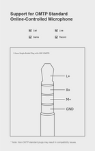 Load image into Gallery viewer, [🎶SG] MOONDROP ECHO Portable USB DAC/AMP
