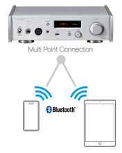 Load image into Gallery viewer, [🎶SG] TEAC UD-507 (UD507) Reference Discrete DAC and Amplifier
