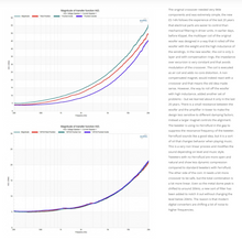 Load image into Gallery viewer, [🎶SG] EPOS ES-14N - Two-Way Bookshelf Speakers (ES14N)

