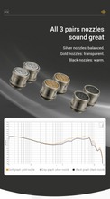 Load image into Gallery viewer, [🎶SG] KEFINE QUATIO - 2DD + 2BA Hybrid In Ear Monitors IEM
