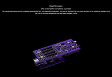 Load image into Gallery viewer, [🎶SG] Aune Yuki SE - ES9280AC Pro Portable Dongle DAC
