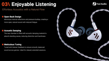 Load image into Gallery viewer, [🎶SG] Fosi Audio IM4 - Dynamic Open-Back In-Ear Monitors IEMs
