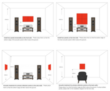 Load image into Gallery viewer, [🎶SG] Arte by Escart - Modern &amp; Casual Line Acoustic Panel (Single Panel)
