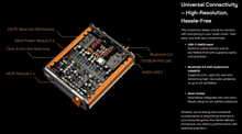 Load image into Gallery viewer, [🎶SG] Burson Audio CONDUCTOR STELLAR - 8W XLR Class-A Headphone / Pre Amplifier &amp; DAC
