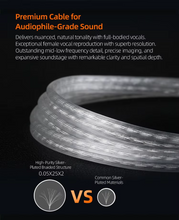 Load image into Gallery viewer, [🎶SG] KZ 47-42 Dual Mic Silver-Plated Upgrade Cable (3.5MM)
