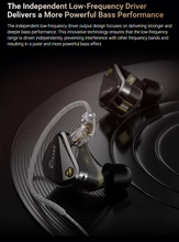 Load image into Gallery viewer, [🎶SG] KZ DECET - 10 Dynamic Drivers In-Ear Monitors (IEM)
