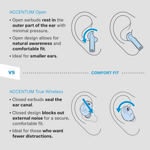 Load image into Gallery viewer, [🎶SG] Sennheiser Accentum Open - True Wireles Earbuds TWS
