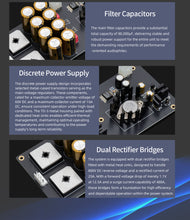 Load image into Gallery viewer, [🎶SG] GUSTARD U26 - USB Digital Interface
