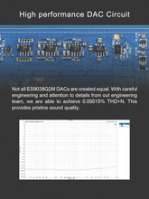 Load image into Gallery viewer, [🎶SG] TOPPING DX3 Pro+, ES9038Q2M DAC &amp; NFCA Headphone Amplifier
