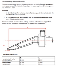 Load image into Gallery viewer, [🎶SG] ORTOFON Concorde Music Black - Turntable Cartridge MM / Nude Shibata
