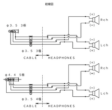 Load image into Gallery viewer, [🎶SG] ASHIDAVOX HA-SX12/HD - Over-Ear Headphones (Made in Japan)
