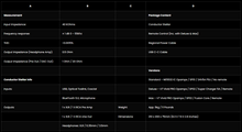 Load image into Gallery viewer, [🎶SG] Burson Audio CONDUCTOR STELLAR - 8W XLR Class-A Headphone / Pre Amplifier &amp; DAC
