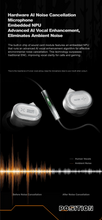 Load image into Gallery viewer, [🎶SG] MOONDROP Position - Professional Gaming In-Ear Monitors IEM

