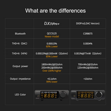 Load image into Gallery viewer, [🎶SG] TOPPING DX3 Pro+, ES9038Q2M DAC &amp; NFCA Headphone Amplifier
