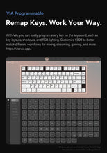 Load image into Gallery viewer, [🎶SG] TOPPING KB22 - Keyboard Audio Interface
