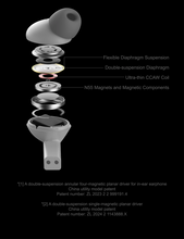 Load image into Gallery viewer, [🎶SG] MOONDROP x GIRLS' FRONTLINE 2 - KLUKAI - True Wireless Headphone (TWS)
