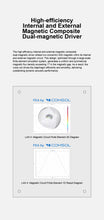 Load image into Gallery viewer, [🎶SG] MOONDROP LAN II (LAN 2) 10mm Dynamic Driver In-ear Monitors
