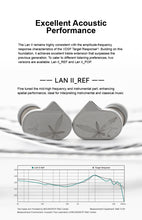 Load image into Gallery viewer, [🎶SG] MOONDROP LAN II (LAN 2) 10mm Dynamic Driver In-ear Monitors

