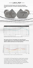 Load image into Gallery viewer, [🎶SG] MOONDROP LAN II (LAN 2) 10mm Dynamic Driver In-ear Monitors
