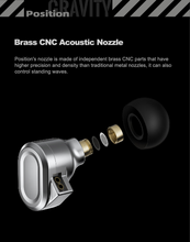 Load image into Gallery viewer, [🎶SG] MOONDROP Position - Professional Gaming In-Ear Monitors IEM
