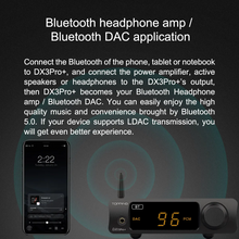 Load image into Gallery viewer, [🎶SG] TOPPING DX3 Pro+, ES9038Q2M DAC &amp; NFCA Headphone Amplifier
