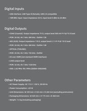 Load image into Gallery viewer, [🎶SG] GUSTARD U26 - USB Digital Interface
