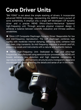 Load image into Gallery viewer, [🎶SG] ARISYN BAI YONG (BAIYONG) - 10mm LCP Composite Diaphragm Dynamic Driver + MEMs IEMs
