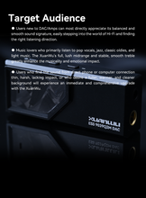 Load image into Gallery viewer, [🎶SG] ARISYN XUAN WU (XUANWU) - ES9039Q2M Portable DAC &amp; Amplifier With Mic Support

