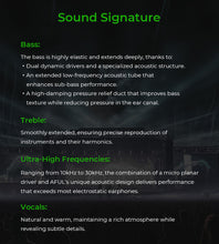 Load image into Gallery viewer, [🎶SG] AFUL PERFORMER 5+2 / PERFORMER 7 - 2 Dynamic + 4 BA + 1 Micro Planar Driver IEM
